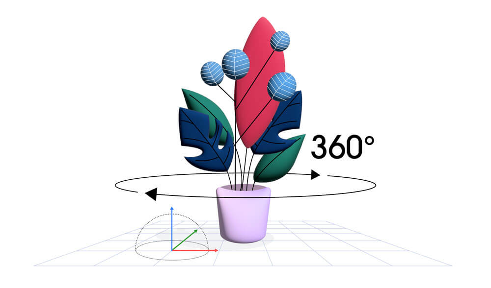 Modélisation 3D